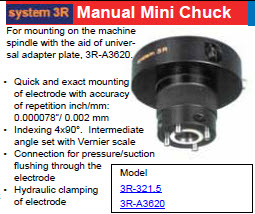 Details about   System 3R  20mm  Manual chuck 3R-321.5 
